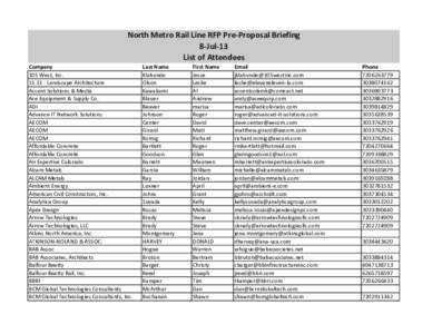 NMRL Pre-proposal Mtg Sign In Sheet for Procurement (3).xlsx