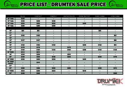 PRICE LIST - DRUMTEK SALE PRICE BLISS CONTACT  ENERGY