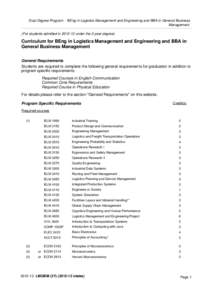 Dual Degree Program - BEng in Logistics Management and Engineering and BBA in General Business Management (For students admitted inunder the 3-year degree) Curriculum for BEng in Logistics Management and Enginee