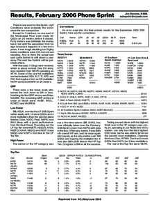 Jim Stevens, K4MA  Results, February 2006 Phone Sprint There is one word for this Sprint: Ugh! Conditions were probably the worst
