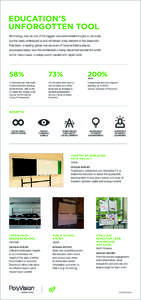 EDUCATION’S UNFORGOTTEN TOOL Technology may be one of the biggest education breakthroughs in centuries but the static whiteboard is and will remain a key element in the classroom. PolyVision, a leading global manufactu