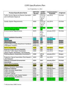 COPS Specifications Plan As of September 11, 2013 MSTCSD SSRBC Section Section A601 PCH (re: