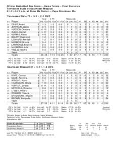 Official Basketball Box Score -- Game Totals -- Final Statistics Tennessee State vs Southeast Missouri[removed]p.m. at Show Me Center -- Cape Girardeau, Mo. Tennessee State 75 • 5-11, 2-1 OVC ##