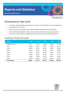 Reports and Statistics Queensland State Schools Released September[removed]removed]  Enrolments by Year Level