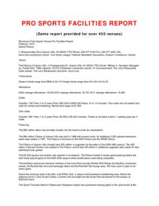 PRO SPORTS FACILITIES REPORT (Same report provided for over 450 venues) Revenues From Sports Venues Pro Facilities Report February, 2012 Detroit Pistons 2 Championship Drive Auburn Hills, MI[removed]Phone: [removed]