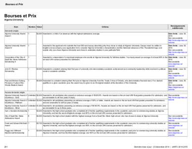 Bourses et Prix  Bourses et Prix Algoma University Nom