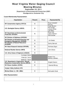 West Virginia Water Gaging Council Meeting Minutes September 22, 2011 Department of Environmental Protection (DEP) Headquarters, Kanawha City Council Membership Representation