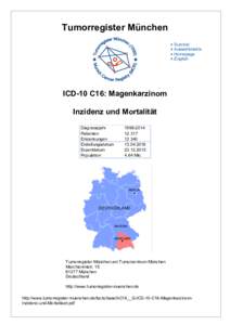 ICD-10 C16: Magenkarzinom - Inzidenz und Mortalität