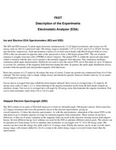 FAST Description of the Experiments Electrostatic Analyzer (ESA) Ion and Electron ESA Spectrometers (IES and EES) The IES and EES measure 32 pitch angle directions simultaneously[removed]degree resolution), and sweep over