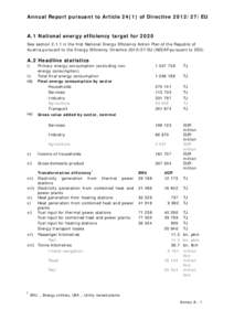 Annual Report pursuant to Article[removed]of Directive[removed]EU  A.1 National energy efficiency target for 2020 See section[removed]in the first National Energy Efficiency Action Plan of the Republic of Austria pursuant to