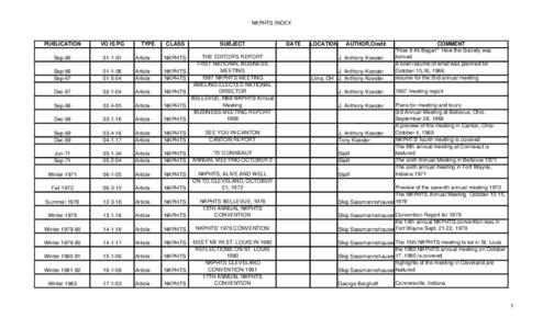 NKPHTS INDEX  PUBLICATION VO IS PG