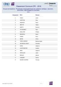 Classement Concours CR1Groupe de disciplines : Physiologie et physiopathologie des systèmes cardiaque, vasculaire, pulmonaire, néphrologique et musculaire CSS 4 Nom