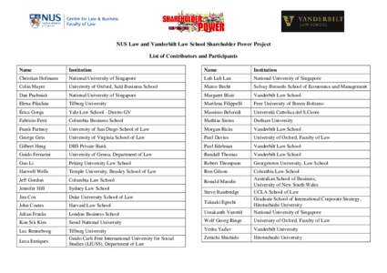 NUS Law and Vanderbilt Law School Shareholder Power Project List of Contributors and Participants Name Institution