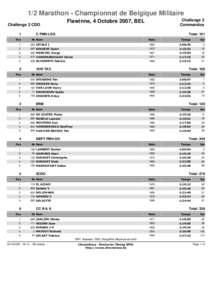 1/2 Marathon - Championnat de Belgique Militaire Challenge 2 CDO 1 Pos 1. 2.