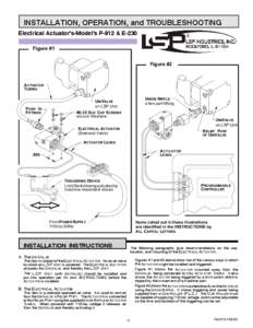 Plumbing / Valve / Water industry / Solenoid valve / Miniature snap-action switch / Fluid mechanics / Mechanical engineering / Technology / Actuators / Valves / Piping