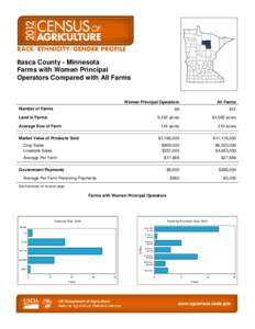 Rural culture / Agriculture / Organic food / Itasca County /  Minnesota / Land use / Agriculture in Idaho / Agriculture in Ethiopia / Human geography / Farm / Land management