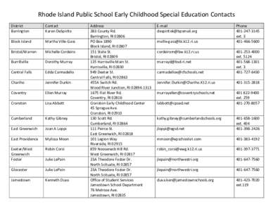 Rhode Island Public School Early Childhood Special Education Contacts District Barrington Contact Karen DeSpirito