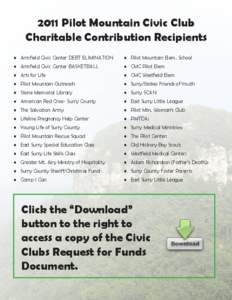 2011 Pilot Mountain Civic Club Charitable Contribution Recipients •	 Armfield Civic Center DEBT ELIMINATION •	 Pilot Mountain Elem. School