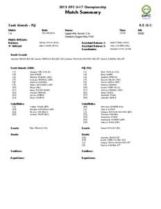 2013 OFC U-17 Championship  Match Summary