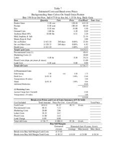 Table 7 Estimated Costs and Break-even Prices Backgrounding Steer Calves On Small Grain Pasture Buy 350 lb in Oct-Nov, Sell 675 lb in Jun-Jul, 1.35 lb Avg. Daily Gain Item Quantity