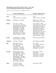 Final Kingman County Primary Election results – Aug. 5, 2014 Precinct committeemen/committeewomen, township clerks WR denotes write-in; numbers are total votes; R = Republican; D = Democrat Precinct Committeemen*