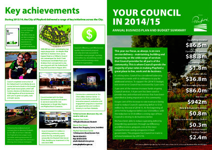 Key achievements During[removed], the City of Playford delivered a range of key initiatives across the City. STRATEGIC PLAN