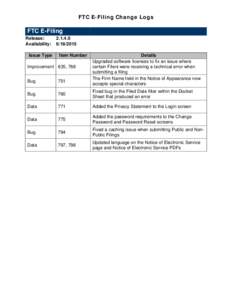 FTC E-Filing Change Logs  FTC E-Filing Release: Availability: Issue Type