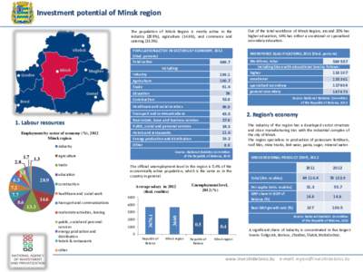 Investment potential of Minsk region The population of Minsk Region is mostly active in the industry (28.9%), agriculture (14.6%), and commerce and catering (13.3%). POPULATION ACTIVE IN SECTORS OF ECONOMY, 2012 (thsd. p