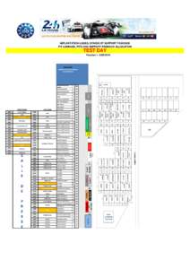 IMPLANTATION LOGES, STANDS ET SUPPORT PADDOCK PIT LOUNGES, PITS AND SUPPORT PADDOCK ALLOCATION TEST DAY Version 1: [removed]