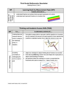 Third Grade Mathematics Newsletter Marking Period 3, Part 1 Learning Goals by Measurement Topic (MT)  MT