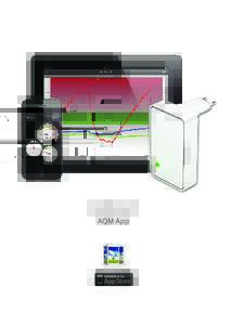 Quickstart AQM App iPhone/iPad - AQM Verbindung  Gehen Sie wie folgt vor um eine Verbindung zu ihrem AQM herzustellen: