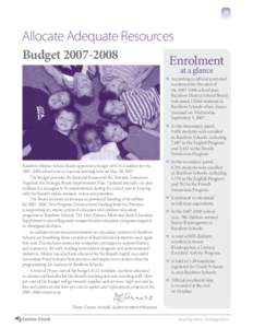 15  Allocate Adequate Resources Budget[removed]Enrolment