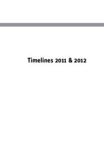 Timelines 2011 & 2012  Timeline[removed]