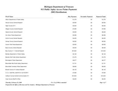 Michigan Department of Treasury 911 Public Safety Access Points Payments 2002 Distributions PSAP Name  May Payment