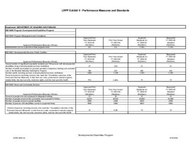 LRPP Exhibit II - Performance Measures and Standards  Department: DEPARTMENT OF CHILDREN AND FAMILIES[removed]Program: Developmental Disabilities Program[removed]Program Management and Compliance