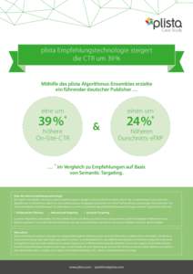 Case Study  plista Empfehlungstechnologie steigert die CTR um 39 %  Mithilfe des plista Algorithmus-Ensembles erzielte
