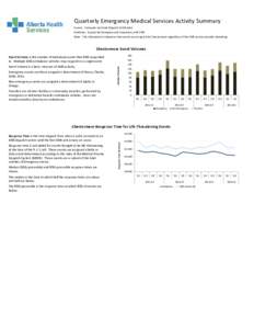 Quarterly Emergency Medical Services Activity Summary Source: Computer Assisted Dispatch (CAD) data Publisher: System Performance and Innovation, AHS EMS Note: This information is based on the events occurring within Che