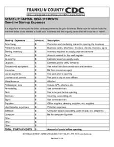 START-UP CAPITAL REQUIREMENTS One-time Start-up Expenses It is important to compute the initial cash requirements for your business. Make sure to include both the one-time initial costs needed to build your business and 