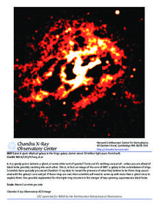 Harvard-Smithsonian Center for Astrophysics 60 Garden Street, Cambridge, MA[removed]USA http://chandra.harvard.edu M87 Core: A giant elliptical galaxy in the Virgo galaxy cluster about 50 million light years from Earth. Cr