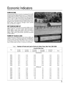 Economic Indicators FARM INCOME State estimates of farm income are prepared annually by the Economic Research Service, U.S. Department of Agriculture (USDA). These estimates are based on USDA’s annual Agricultural Reso