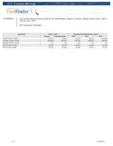 PEPANNHU  Annual Estimates of Housing Units for the United States, Regions, Divisions, States, and Counties: April 1, 2010 to July 1, [removed]Population Estimates