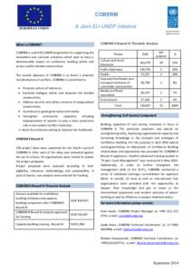 Caucasus / Ossetia / Abkhazia / Western Asia / Georgia / South Ossetia / Peace journalism / Georgian–Ossetian conflict / Geography of Europe / Europe / Asia