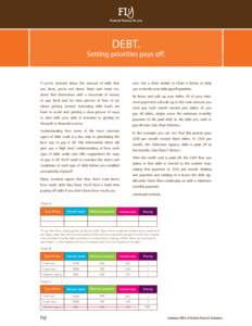 Debt.  Setting priorities pays off. If you’re stressed about the amount of debt that