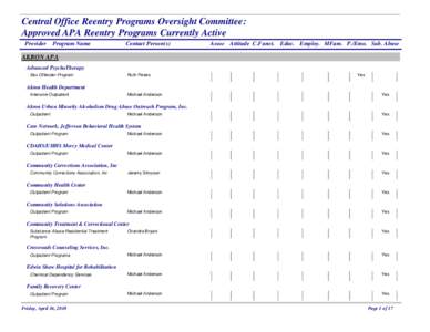 Central Office Reentry Programs Oversight Committee: Approved APA Reentry Programs Currently Active Provider Program Name