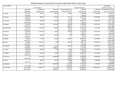 Michigan Department of Treasury State Tax Commission 2009 Taxable Valuation - Arenac County Tax Year 2009 Homestead Real Property Agriculture