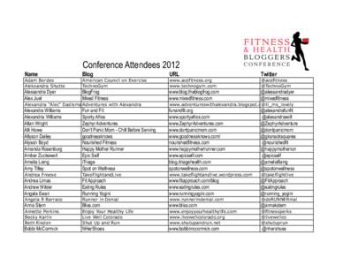 Conference Attendees 2012 Name Blog  URL