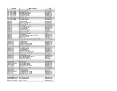 Albuquerque /  New Mexico / Rio Rancho /  New Mexico / Albuquerque metropolitan area / New Mexico / Geography of the United States