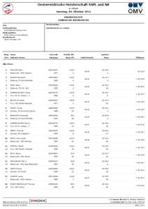 Oesterreichische Meisterschaft SSPL und NK in Villach