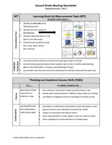 Second Grade Reading Newsletter Marking Period 1, Part 2 Learning Goals by Measurement Topic (MT)  MT