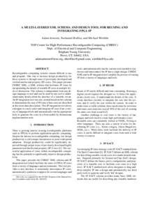 A MULTI-LAYERED XML SCHEMA AND DESIGN TOOL FOR REUSING AND INTEGRATING FPGA IP Adam Arnesen, Nathaniel Rollins, and Michael Wirthlin NSF Center for High-Performance Reconfigurable Computing (CHREC) Dept. of Electrical an